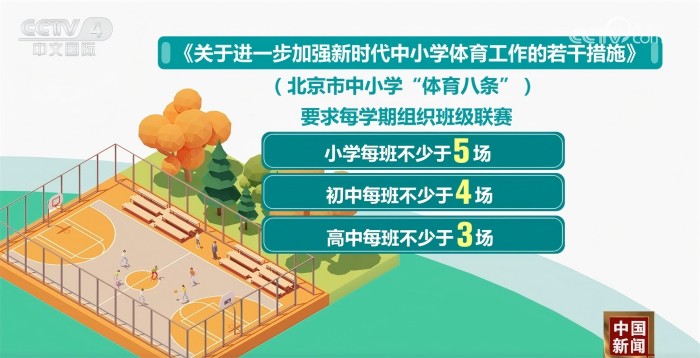 中国足协与