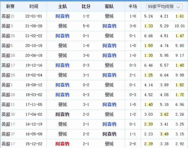 在此背景下